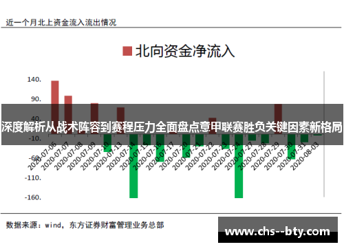 深度解析从战术阵容到赛程压力全面盘点意甲联赛胜负关键因素新格局